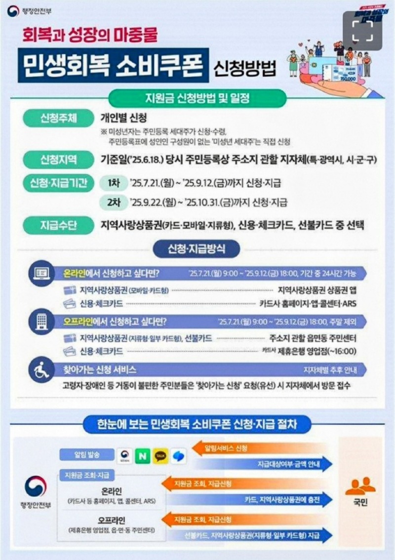 KakaoTalk_20250707_민생2.jpg